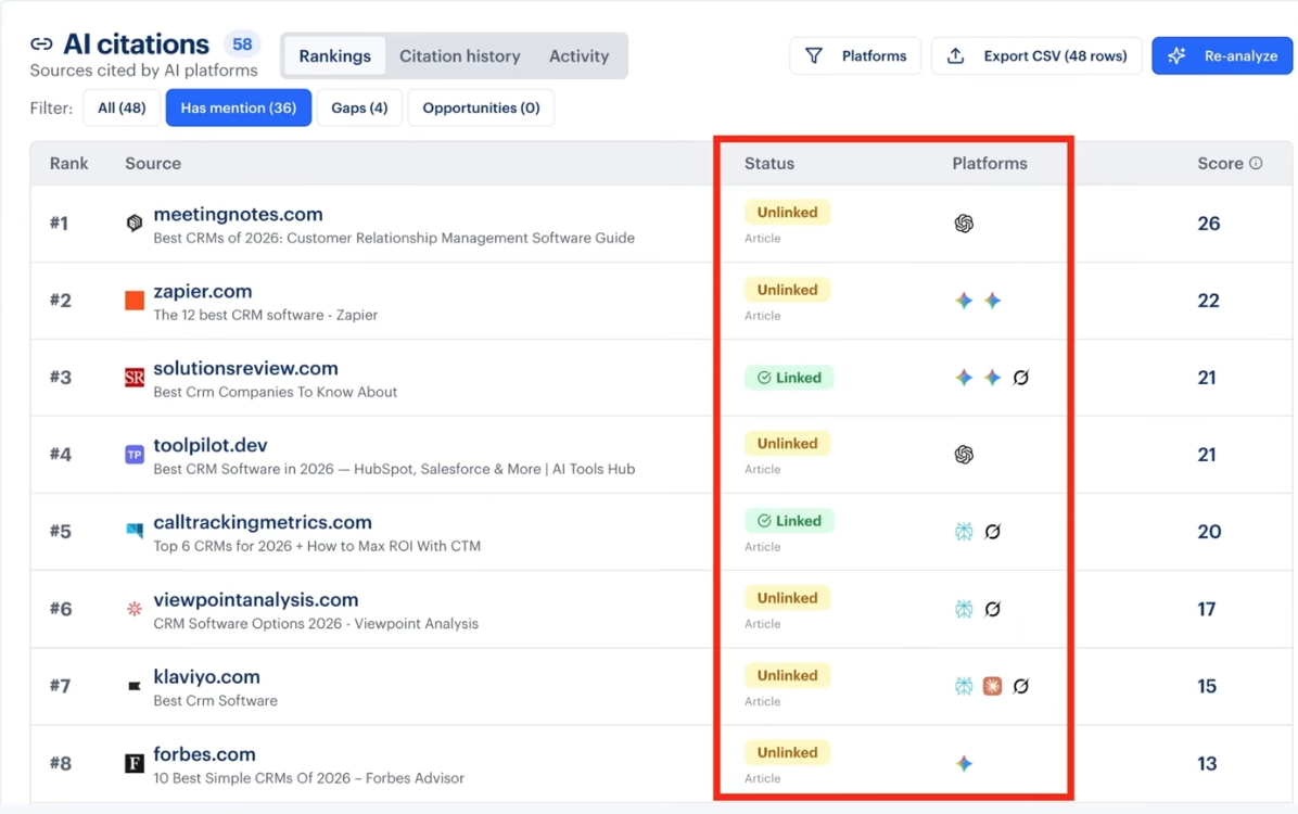 data sceenshot from rankability about AI citations