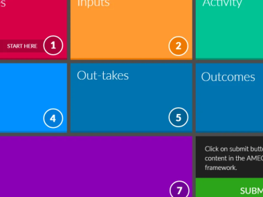 Ushering in a new era for PR measurement in Indonesia
