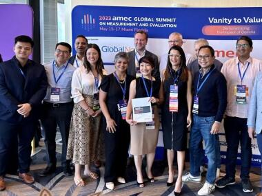 Vanity to Value: Demonstrating the Impact of Communications